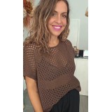 Top
